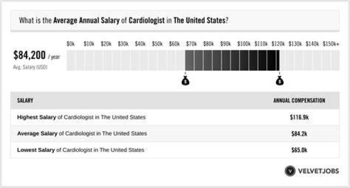 Falcons Head Coach Salary: A Comprehensive Analysis