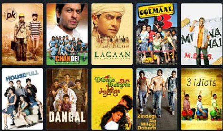 Fetch Top Bollywood Movies Info On Bolly4org