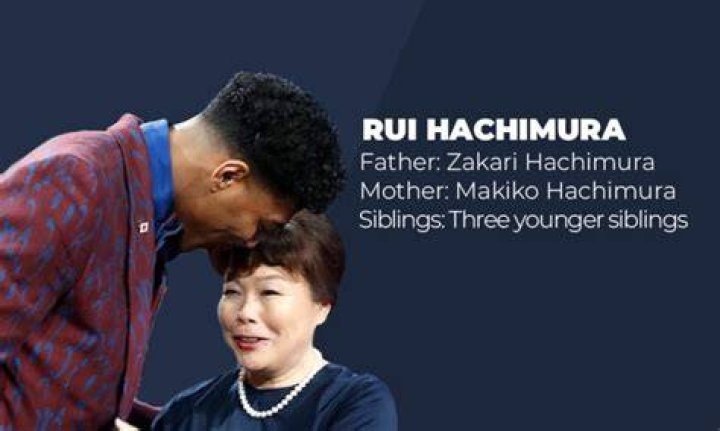 Find Out When Rui Hachimura Was Born