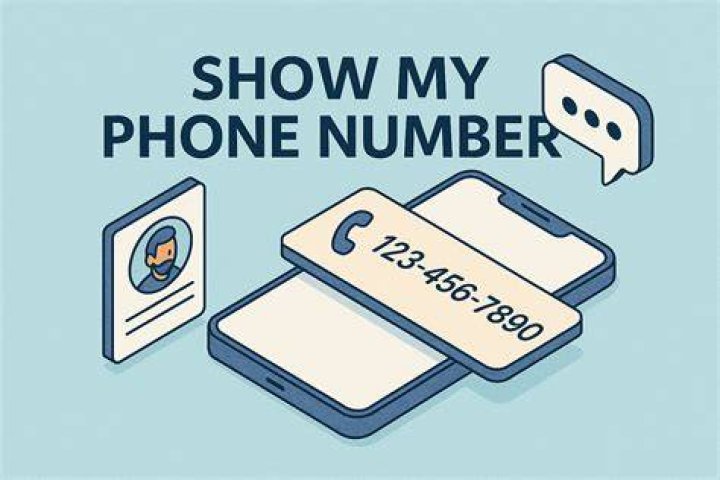 Find The Right Phone Number For 22395