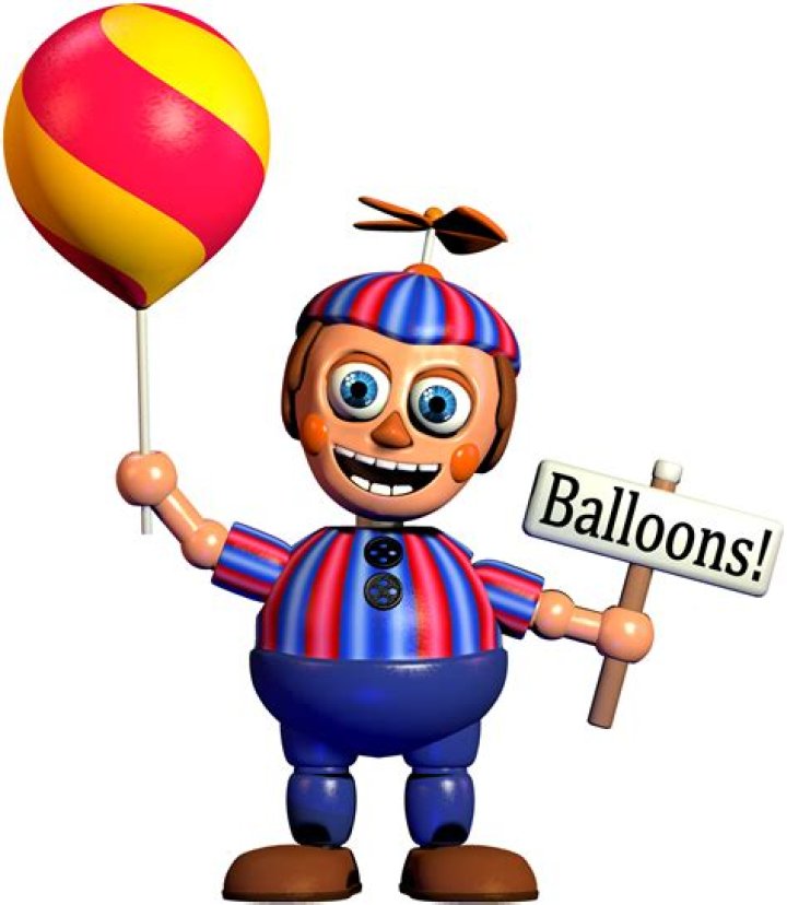 Five Nights At Freddy's: Unveiling The Mysteries Of Balloon Boy