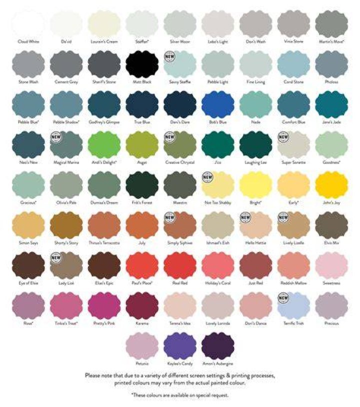 Free Wall Paint Samples: Discover Your Perfect Color Scheme
