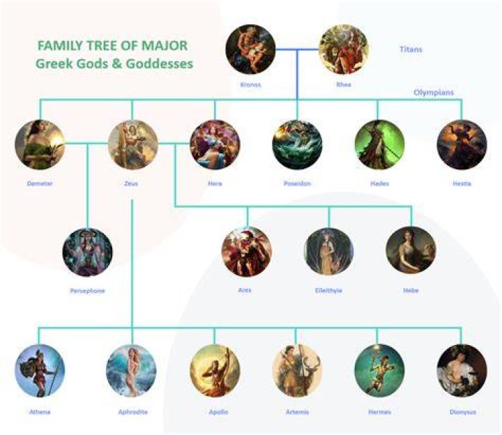 Genealogy Of Jamal Musiala: Exploring His Parental Heritage