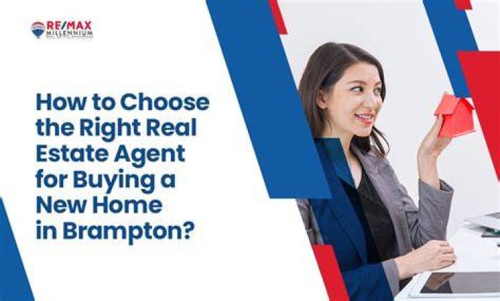 George Heaton: Expert Real Estate Agent For Your Home Buying And Selling Needs