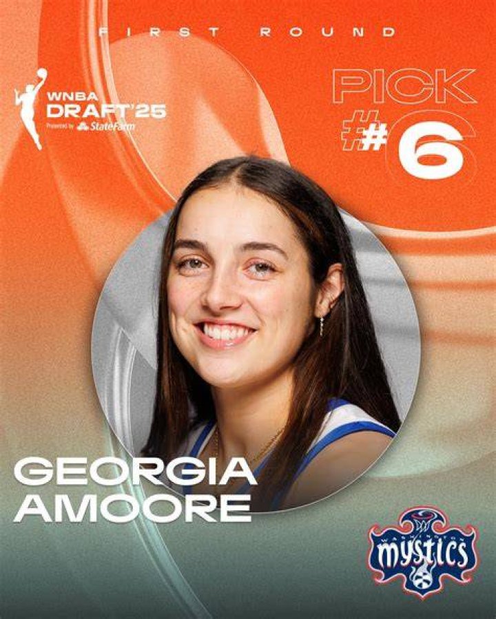 Georgia Amoore Injury: Latest News And Updates