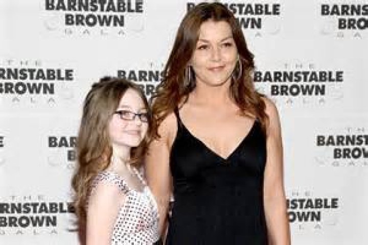 Gretchen Wilson's Daughter's Journey And Aspirations
