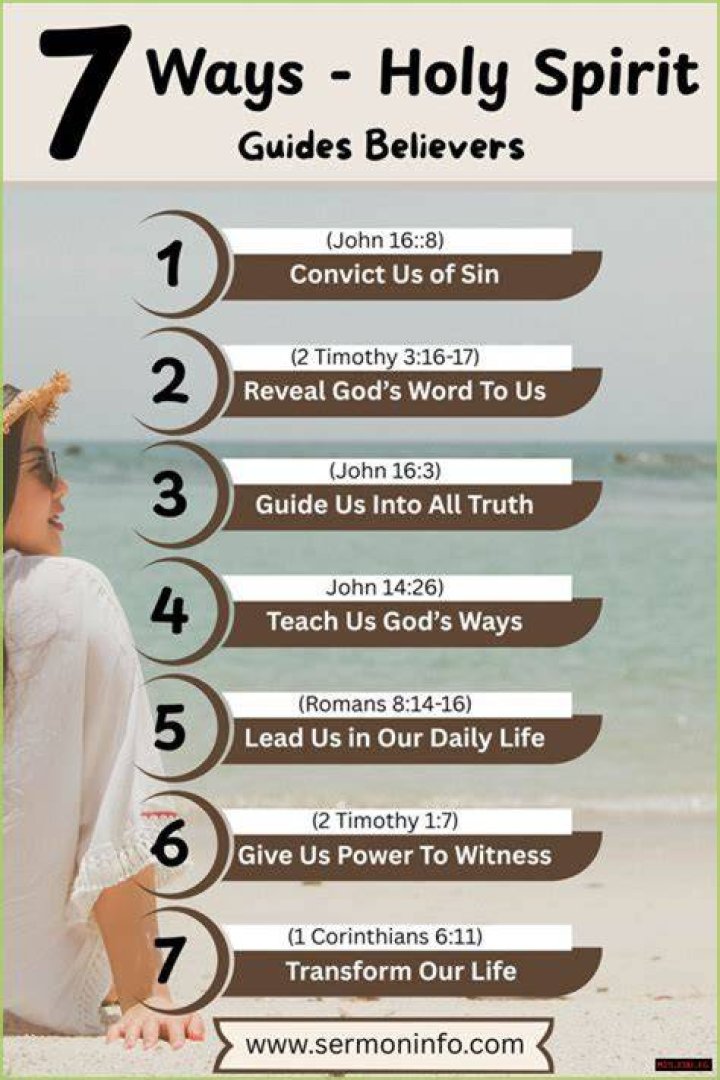 Guide Me, Holy Spirit: Seeking Direction And Purpose
