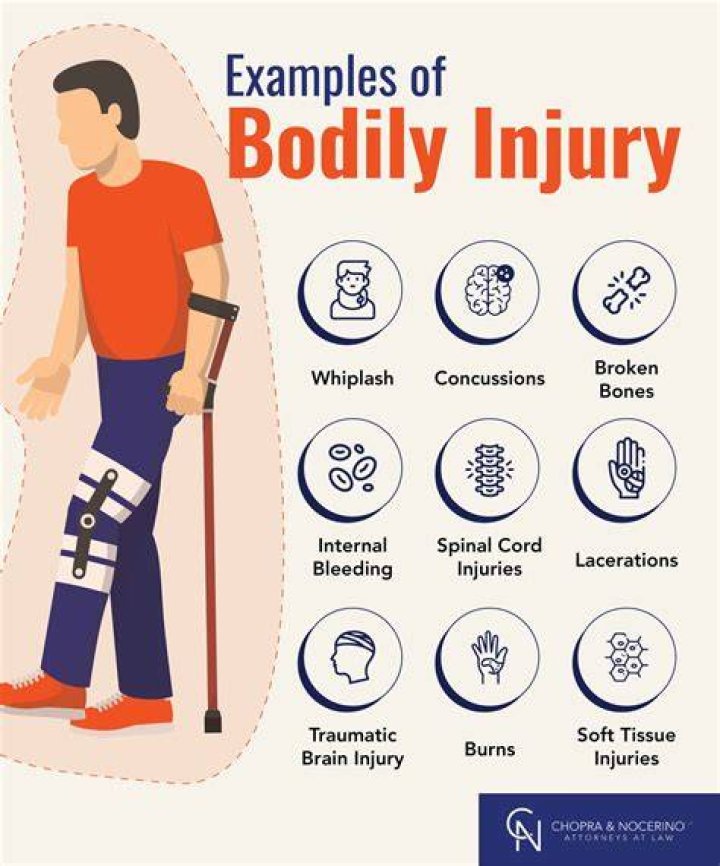 Guide To Sentencing For Assault Occasioning Bodily Harm (ABH)