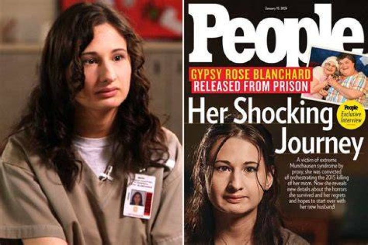 Gypsy Rose Blanchard's Release: Unveiling Truths And Inspiring Hope