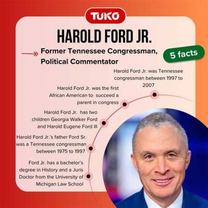 Harold Ford Jr.: A Rising Star In Democratic Politics