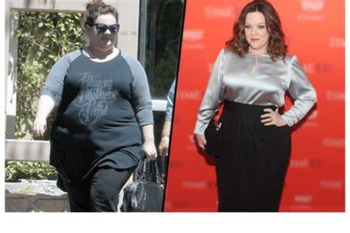 Hayden Panettiere's Weight Loss Journey: Before And After