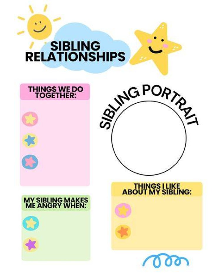 Heather Unbehaun's Brother: Exploring Sibling Connections And Family Ties