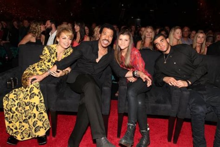 How Much Money Does Lionel Richie Have: Net Worth Details