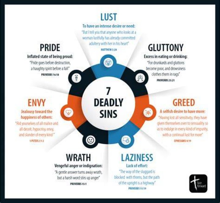 How Old Is King Of The Seven Deadly Sins?