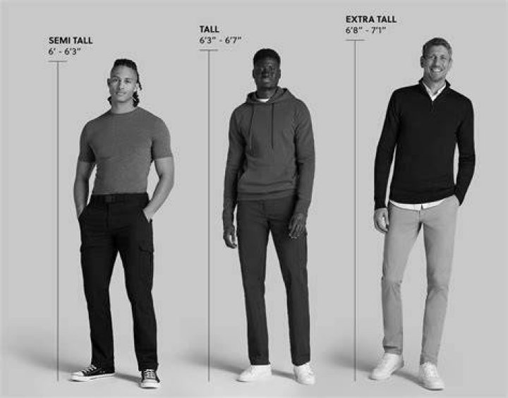 How Tall DDG Is In Feet: Quick Facts And Measurements