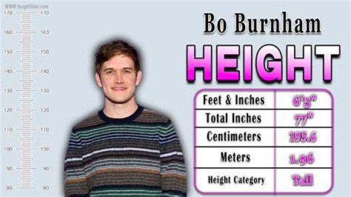 How Tall Is Bo Burnham? Uncovering The Comedian's Height