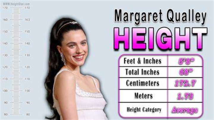 How Tall Is Margaret Qualley? The Actress's Height And More