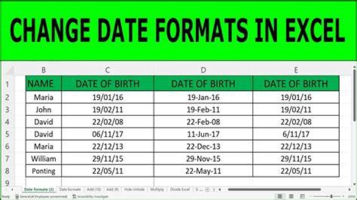 How To Effortlessly Change Date Formats In Excel: A Comprehensive Guide