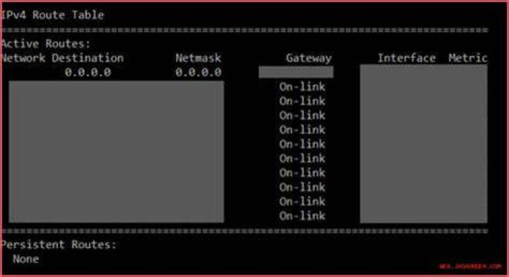 How To View Your Routing Table In Windows: A Comprehensive Guide