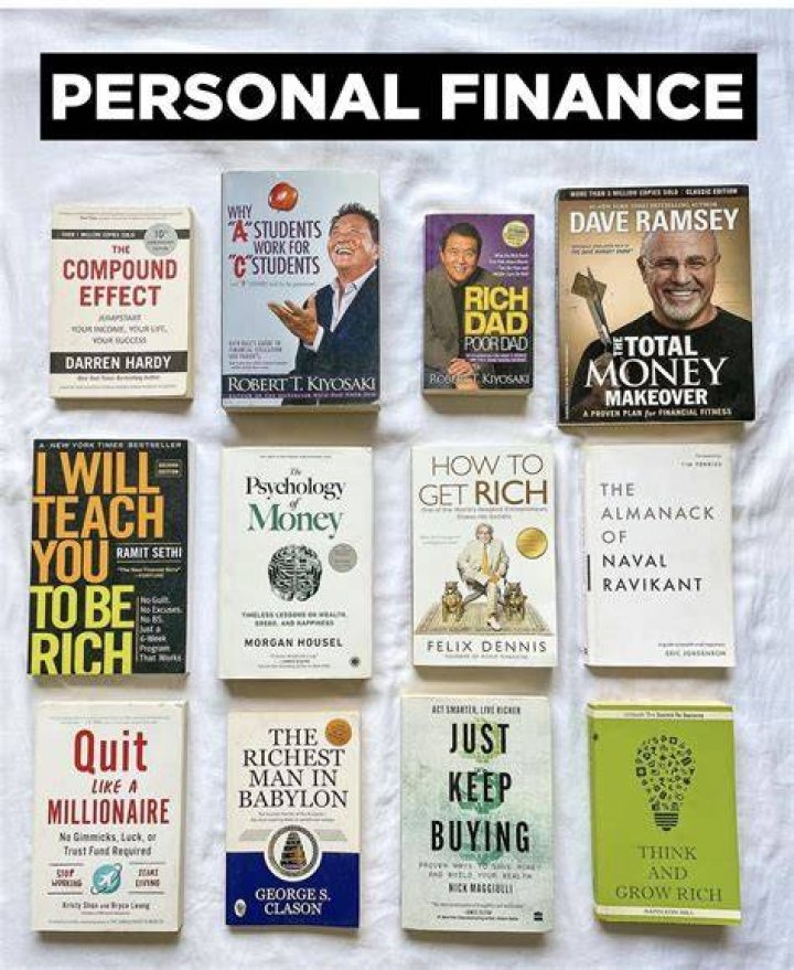 Impressive Earnings And Personal Finance