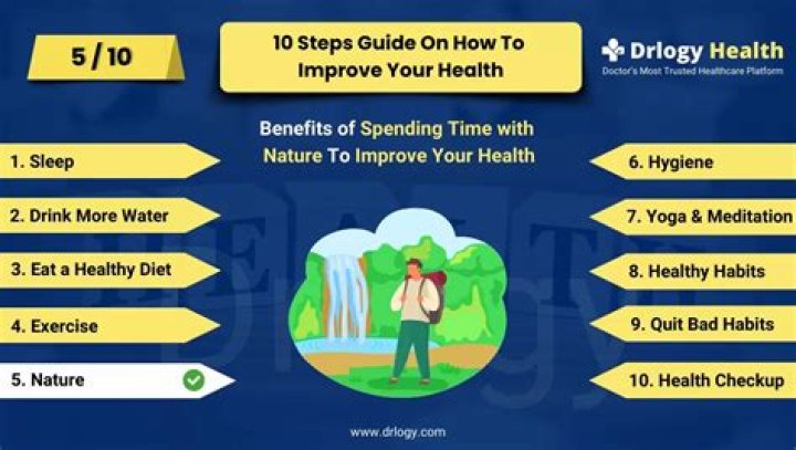 Improve Your Health Journey With Ralph Carter's Expert Guidance