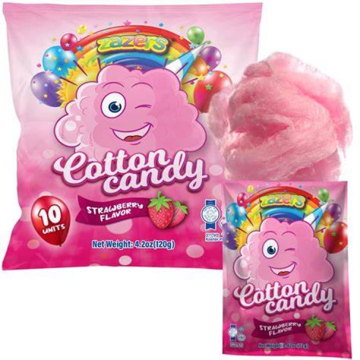Indulge In Candy Heaven: Maximizing Your Sweet Tooth Experience