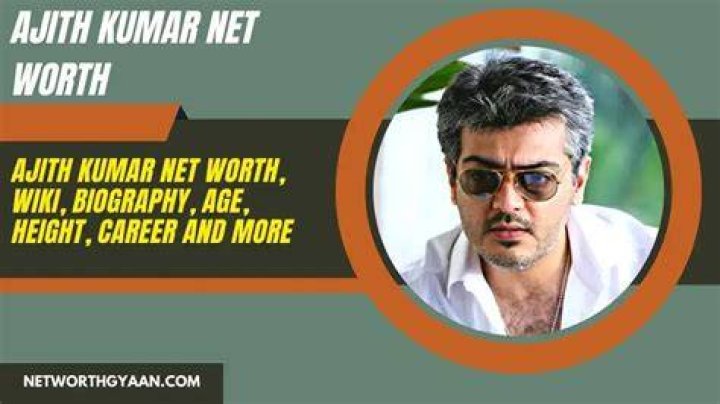 Insightful Akshay Kumar Net Worth Analysis