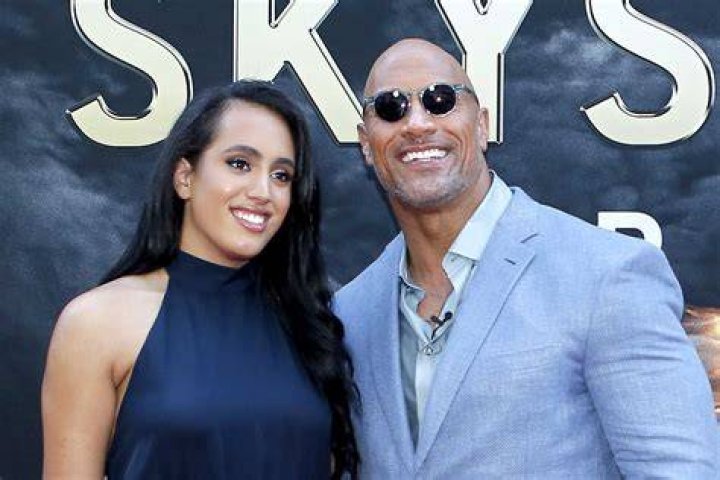 Insights And Discoveries About "The Rock's" Daughter