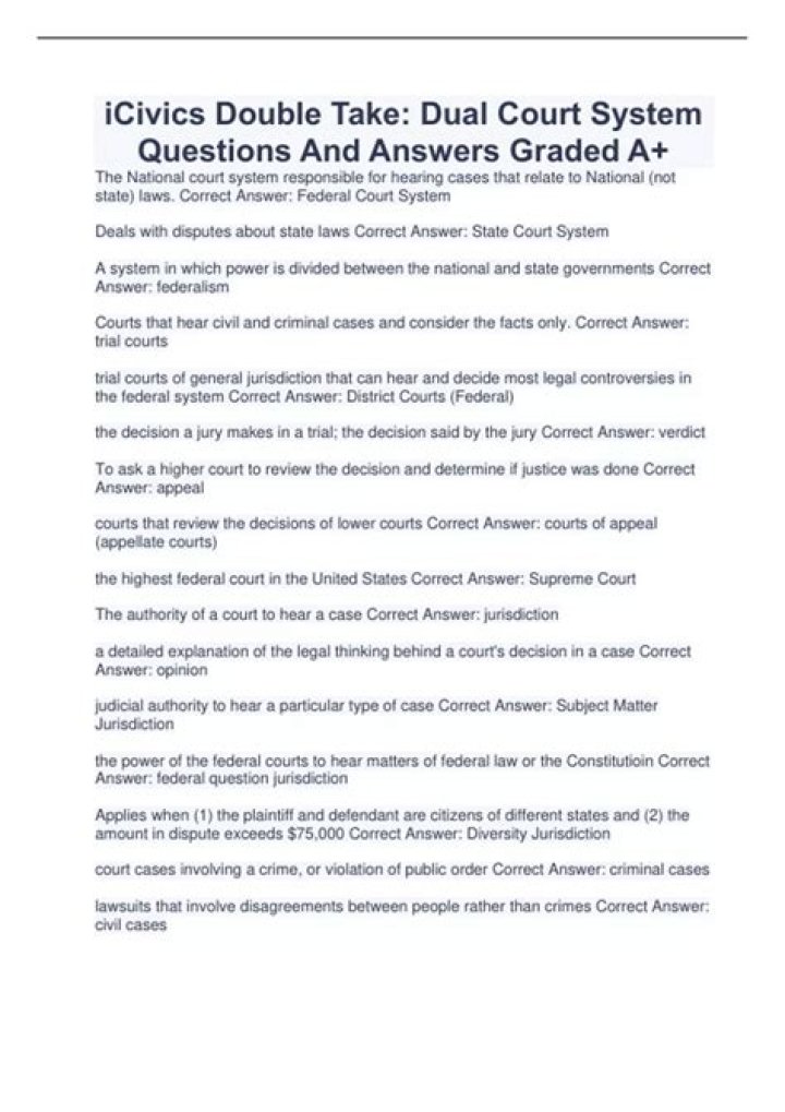 Introducing The Dual Court System: A Comprehensive Guide