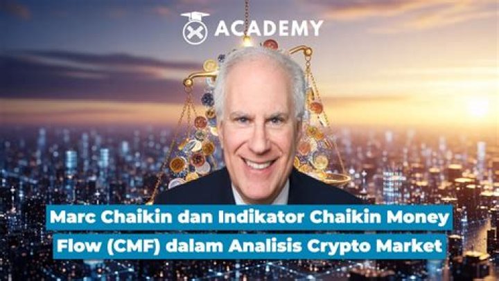 Invest Smarter: Introducing Marc Chaikin's Proven Strategies
