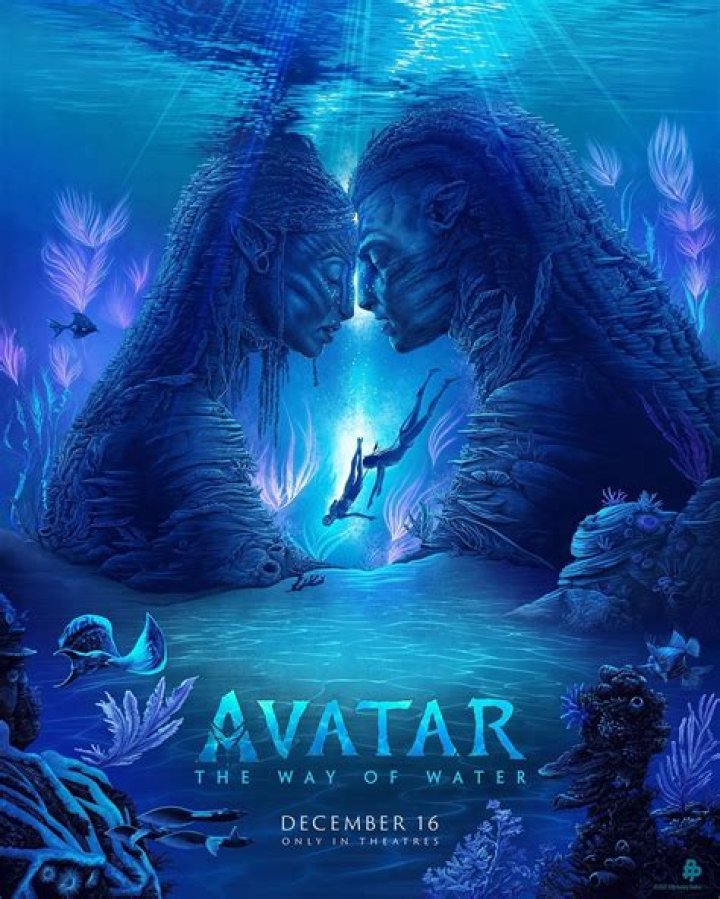 Is Avatar: The Way Of Water Streaming On Disney Plus?