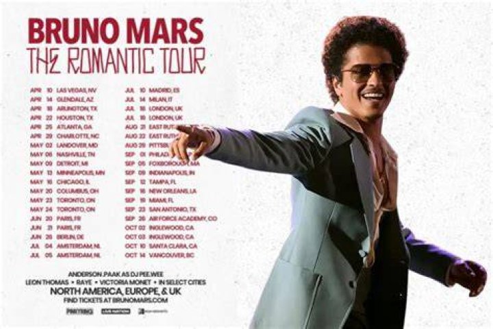 Is Bruno Mars His Real Name? The Truth Revealed