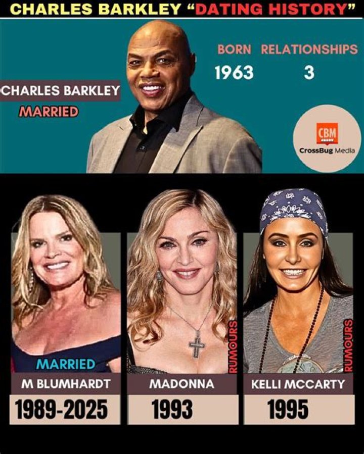 Is Charles Barkley Married? A Look Into The NBA Legend's Marital Status