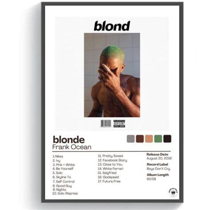 Is Frank Ocean The Son Of Billy Ocean: Unraveling The Connection