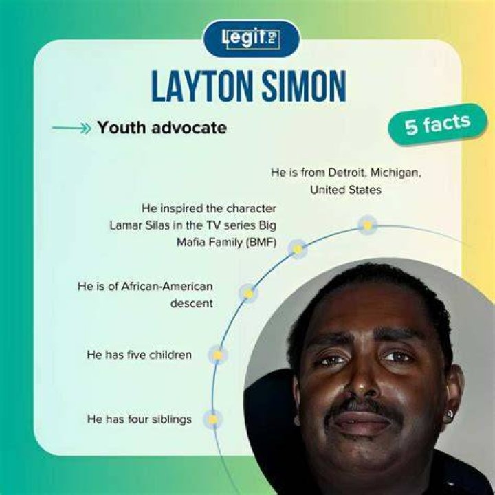 Is Layton Simon Still Alive? The Unveiled Truth