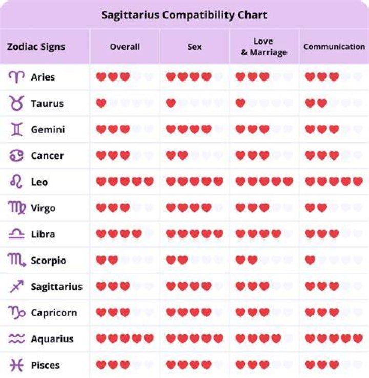 Is Lethal Compatible With Mac? An In-Depth Analysis