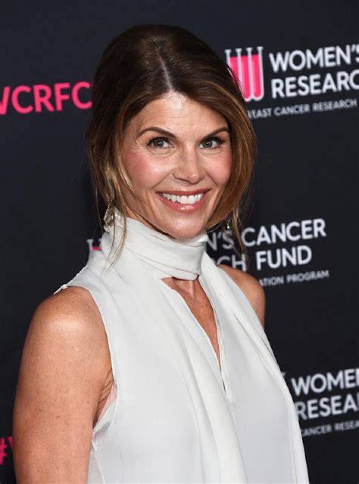 Is Lori Loughlin Still Married? Uncover The Truth Here