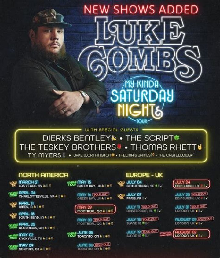 Is Luke Combs' Brother Dead? The Truth Revealed