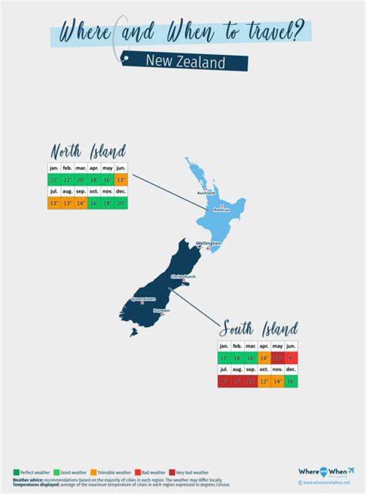 Is The New Zealand Time Zone Trick Effective For PS5 Early Access?
