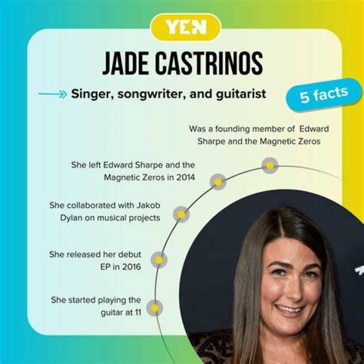 Jade Castrinos Band: Unforgettable Indie Music Experience