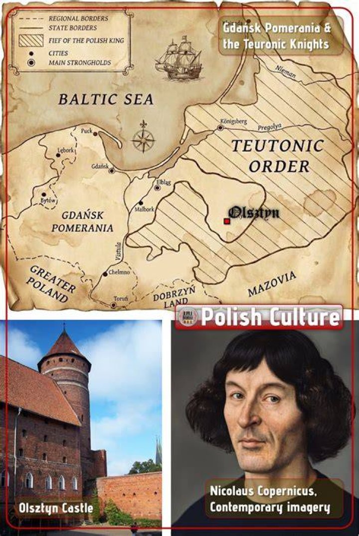Jan Kosmowski: The Renowned Polish Chronicler