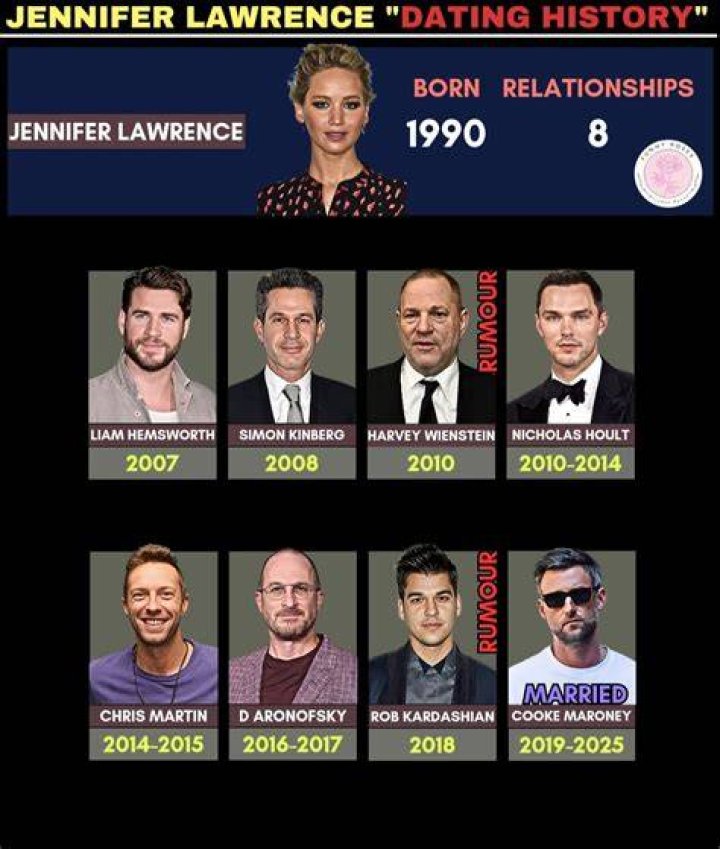 Jeremy Calvert's Love Life: A Timeline Of Relationships