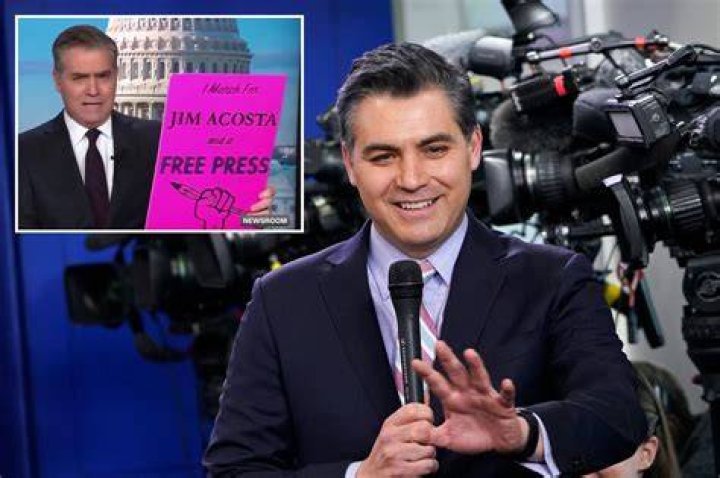 Jim Acosta's Unforgettable Eye Color: Why It Matters