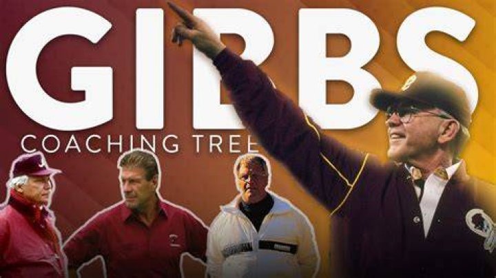 Joe Gibbs' Coaching Legacy: Past Teams Explored