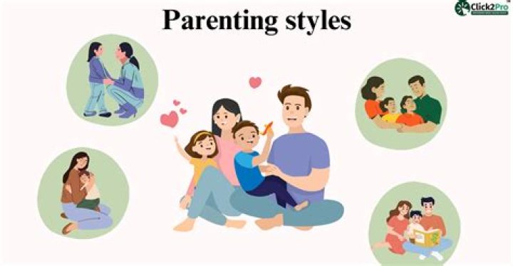 Joe Rogan's Approach To Parenting: Insights For Raising Well-Rounded Kids