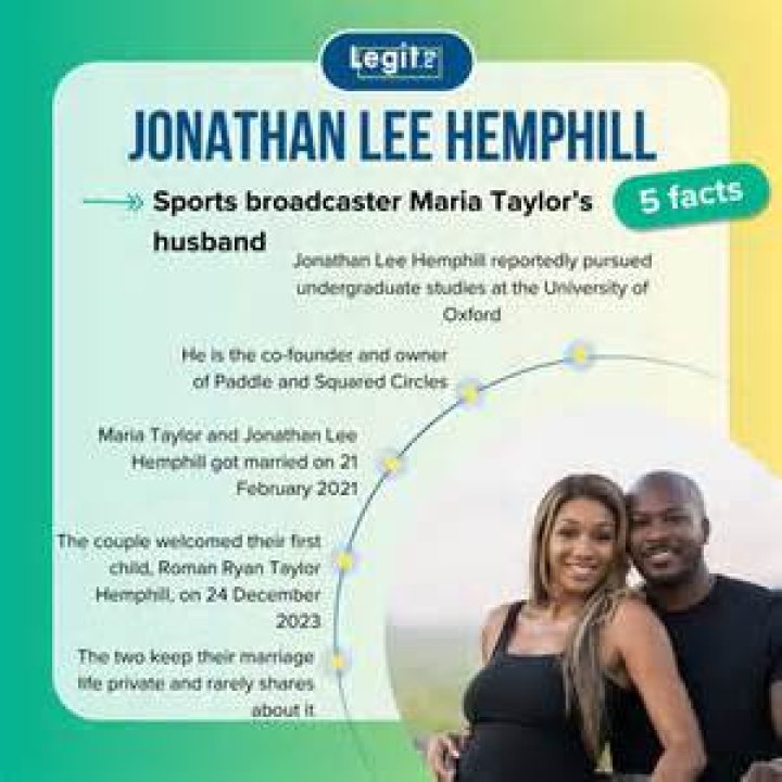 Jon Hemphill And Maria Taylor