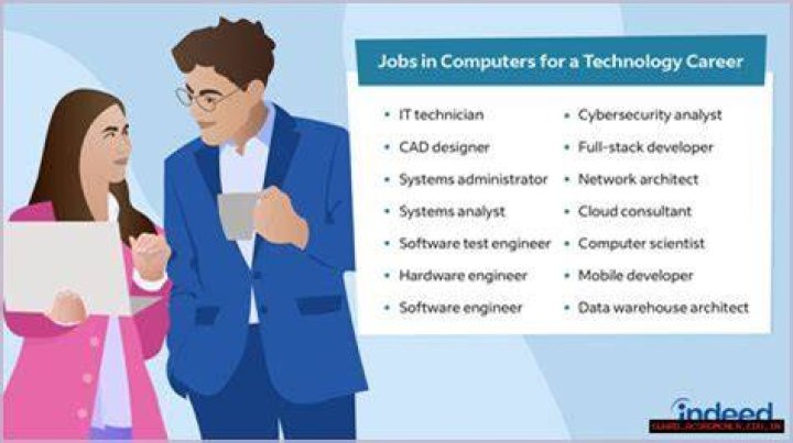Joyce Hawkins: A Renowned Expert In The Field Of Computer Science