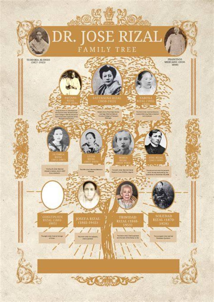 Jude Bellingham's Mother's Ancestry: Exploring His Background