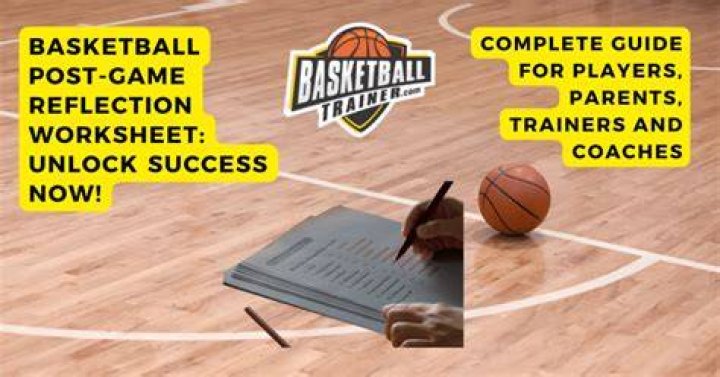 Keira Ballesteros: Unlocking The Secrets Of Basketball Success