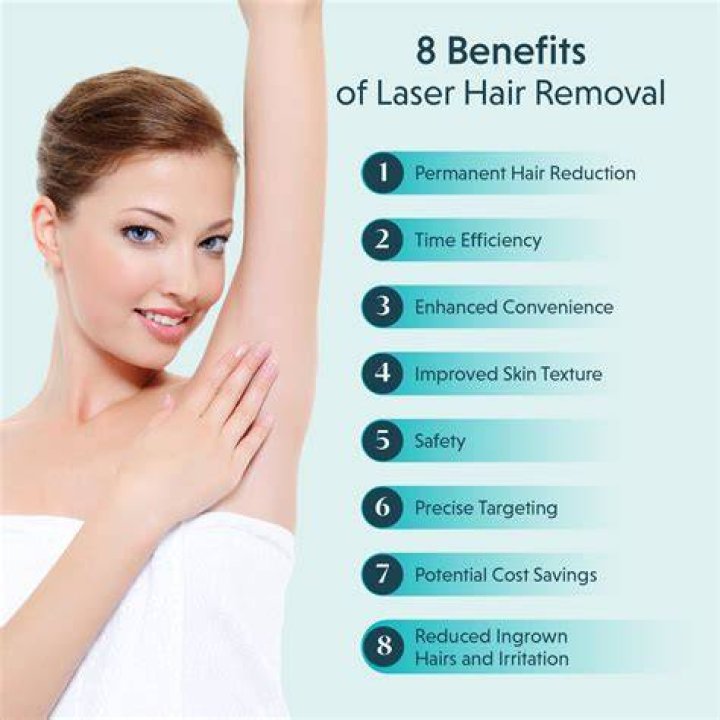 Kevin Leonardo's Revolutionary Approach To Painless Hair Removal With Nair